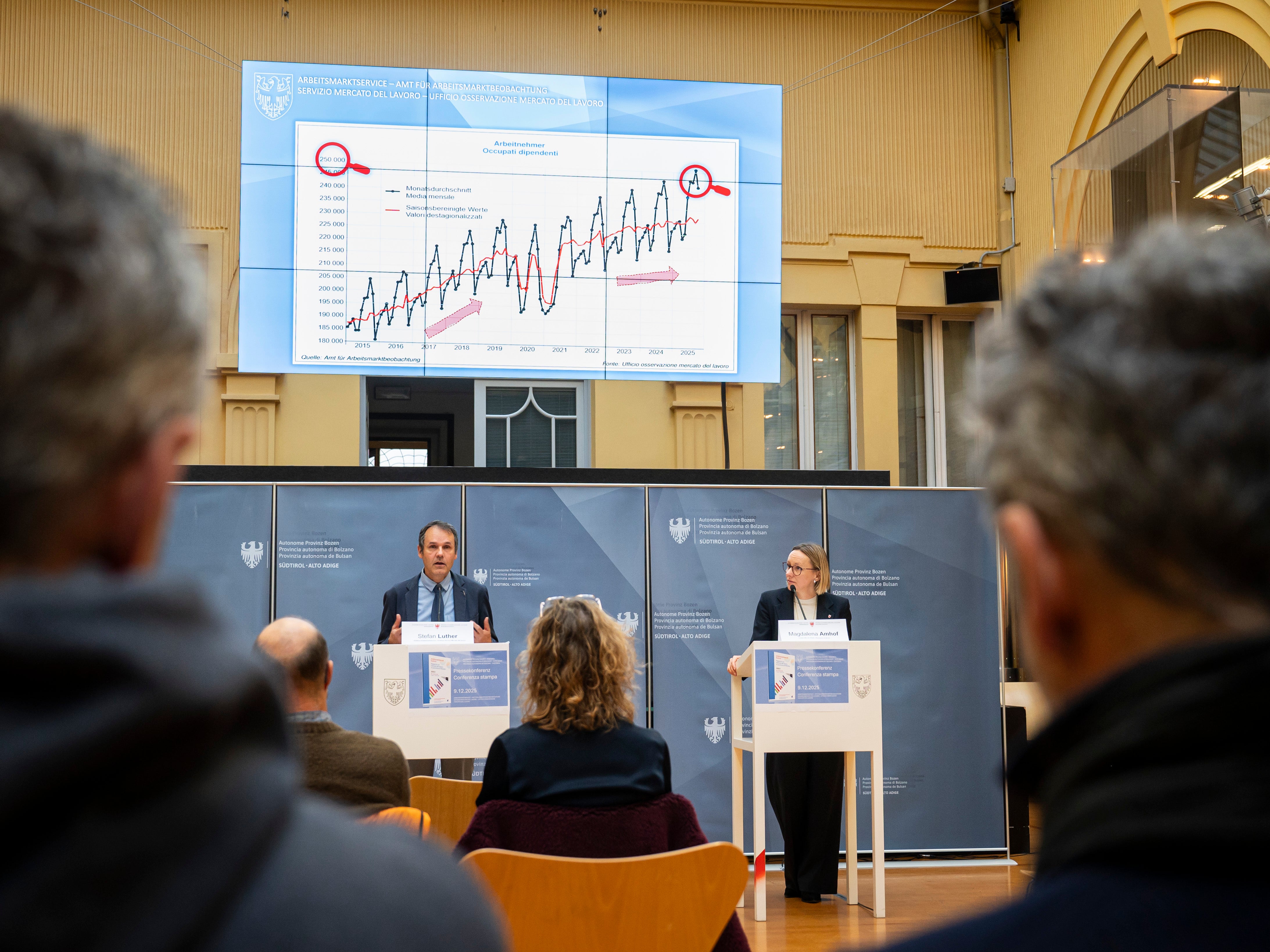 Con mediamente oltre 250.000 lavoratori dipendenti, nel settembre 2025 il mercato del lavoro altoatesino ha superato un importante traguardo. Il 9 dicembre il direttore del Servizio Mercato del lavoro Stefan Luther (a sinistra nella foto) e l'assessora provinciale al Lavoro Magdalena Amhof hanno presentato i dati dell'ultimo rapporto sul mercato del lavoro. (Foto: USP/Fabio Brucculeri)