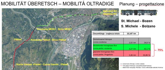 Oltre alla corsia preferenziale per gli autobus già esistente, lunga 4,27 chilometri, è previsto il prolungamento della corsia preferenziale in Oltradige per 3,36 chilometri. È stato pubblicato il bando di gara per i lavori di progettazione. (Grafica: Dipartimento Infrastrutture e Mobilità)