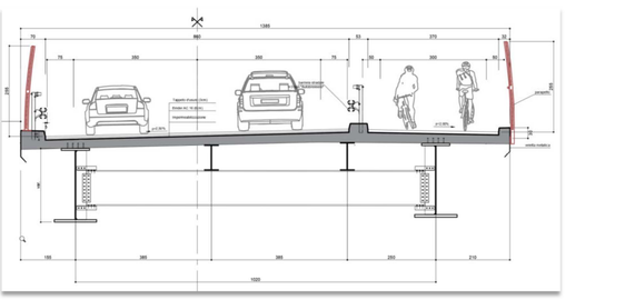 Die neue Riggertalbrücke wird 184 Meter lang und 13,85 Meter breit sein. Neben der 8,60 Meter breiten Fahrbahn ist auch ein drei Meter breiter Radweg vorgesehen. (Foto: LPA/Ressort Infrastrukturen und Mobilität)