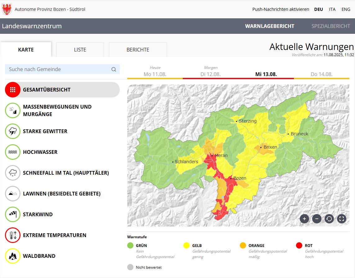 Wegen anhaltender extrem hoher Temperaturen und dementsprechender Belastung für die Gesundheit gilt im Raum Bozen, im Etschtal und im Unterland für den 12. und 13. August die höchste Stufe Rot und damit hohes Gefährdungspotential. (Screenshot Warnlagebericht des Landeswarnzentrums in der Agentur für Bevölkerungsschutz)