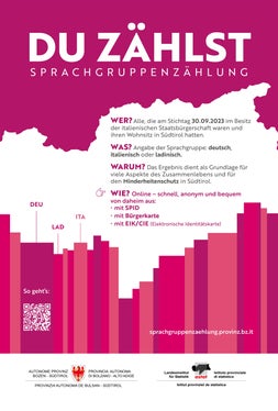 Das Plakat zur Sprachgruppenzählung (Quelle: ASTAT)