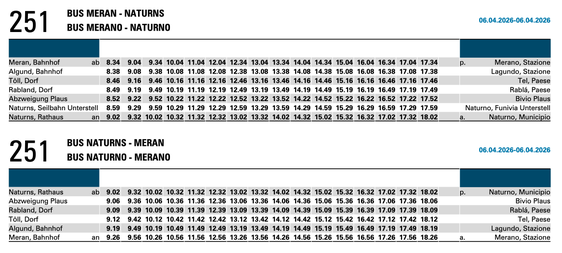 Am Ostermontag wird neben dem bereits bestehenden Ersatzverkehr (Linie B250) auch die zusätzliche Linie 251 in Betrieb genommen. Die Fahrpläne der neuen Linie sind auf dem Bild zu sehen: Sie können im PDF-Format unter Downloads heruntergeladen werden. (Foto: LPA/Landesamt für öffentlichen Nahverkehr)