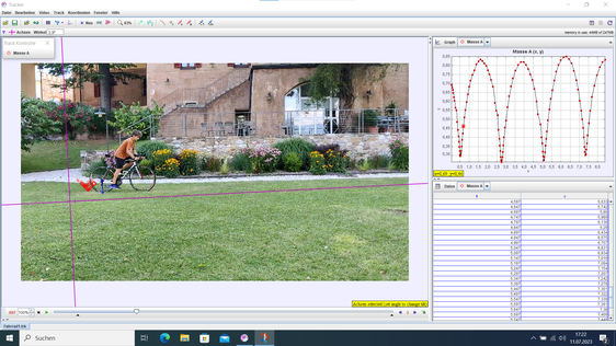 Im Workshop Mathematik in Sport und Spiel wurde unter anderem bei praktischen Versuchen mit dem Fahrrad anhand einer Markierung am Reifen mittels mathematischem Modell Kurven mit Drehmomenten aufgezeigt, dazu die Geschwindigkeit. (Foto: LPA/Bildungsdirektion)