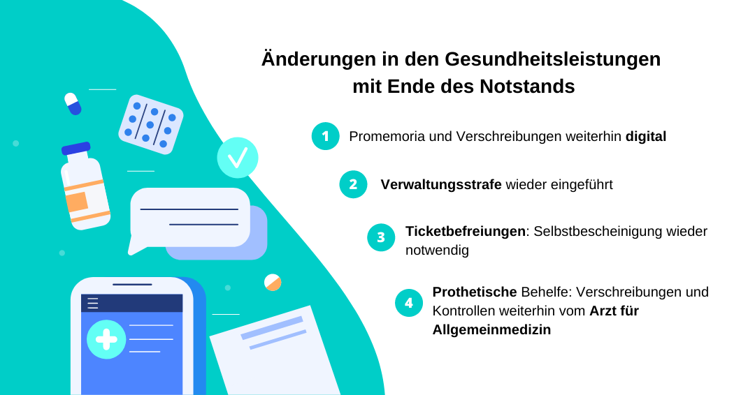 Am 31. März endet der nationale Notstand. Dadurch sind einige Änderungen in den Gesundheitsleistungen notwendig. (Foto: LPA/ Pixabay)