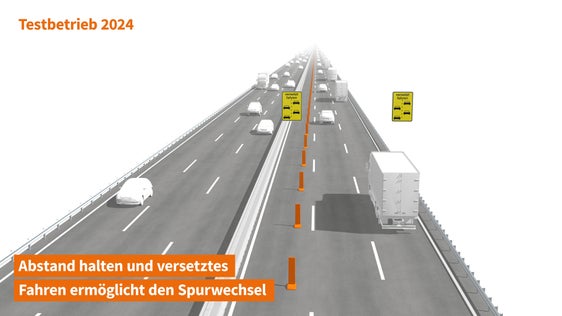 Der österreichische Autobahnbetreiber ASFINAG prüft mit Blick auf die Sanierung der Luegbrücke ab dieser Woche die Auswirkungen der Führung sämtlicher Fahrzeuge über 3,5 Tonnen auf den linken Fahrstreifen. Landeshauptmann Arno Kompatscher und Landesrat Daniel Alfreider begrüßen den Testbetrieb. (Foto: ASFINAG)