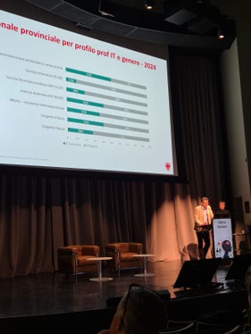 Le quattro società in house Informatica Alto Adige SpA, Lepida, Pasubio Tecnologia srl e Trentino Digitale hanno fondato nel 2021 Cerchio ICT Inhouse per promuovere la collaborazione e lo scambio di informazioni, che avverranno in occasione di conferenze come quella del 20 novembre. (Foto: IAA)