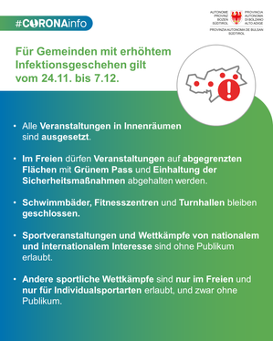 Neue Anti-Corona-Regeln laut Verordnung Nr. 34 vom 22. November 2021. (Bild: LPA)