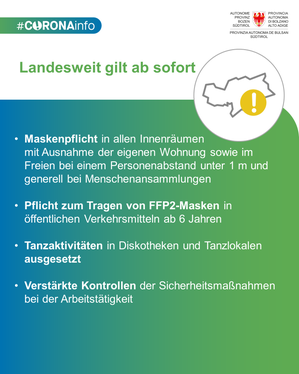 Neue Anti-Corona-Regeln laut Verordnung Nr. 34 vom 22. November 2021. (Bild: LPA)