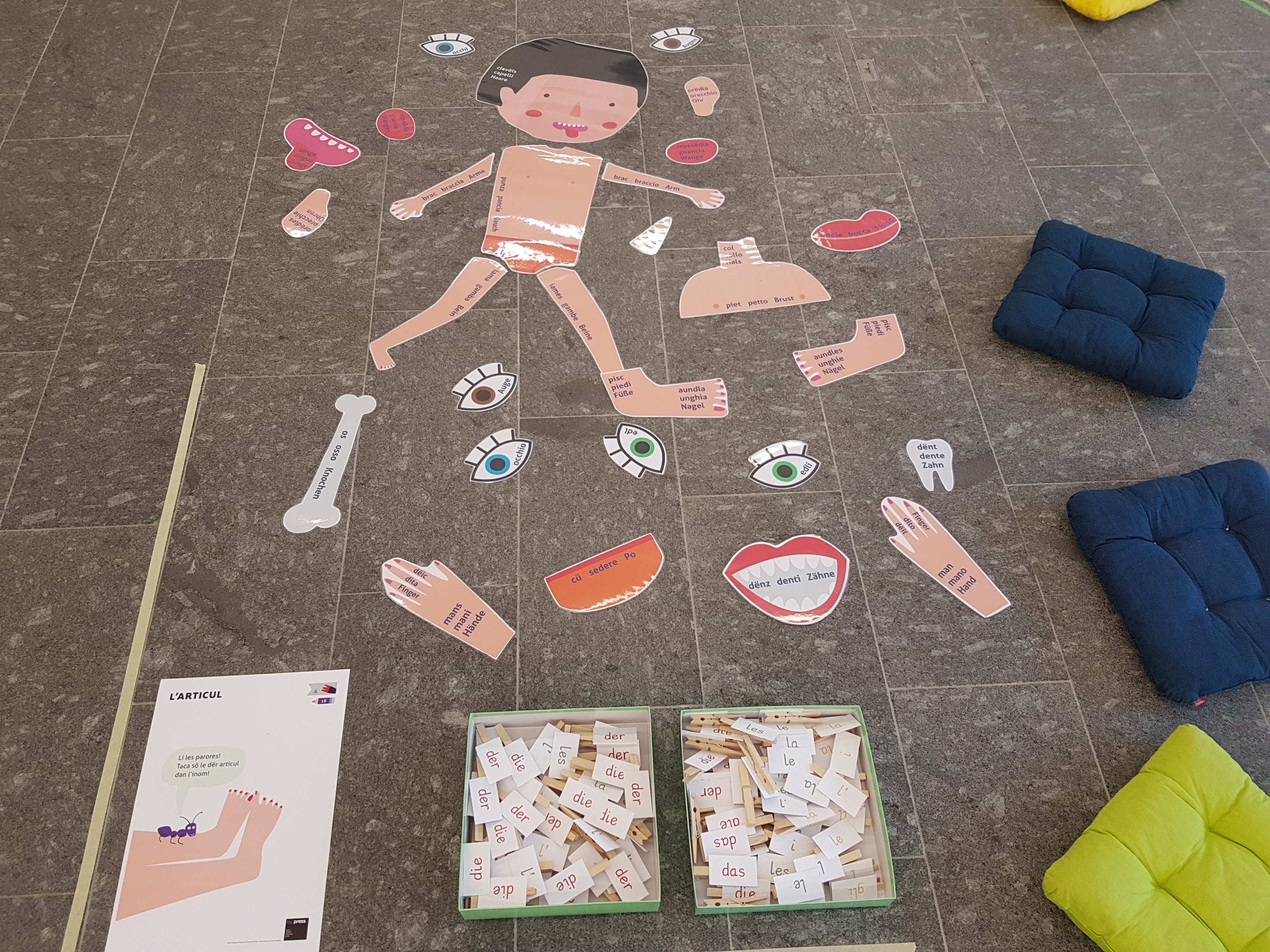 Alfabetier plurilingual