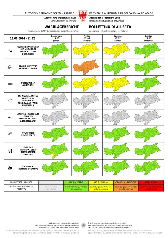Im Warnlagebericht des Landeswarnzentrums scheint morgen (Freitag, 12. Juli) im Hinblick auf starke Gewitter die Warnstufe Orange auf, bei Massenbewegungen und Hochwasser die Warnstufe Gelb. (Warnlagebericht des Landeswarnzentrums in der Agentur für Bevölkerungsschutz)
