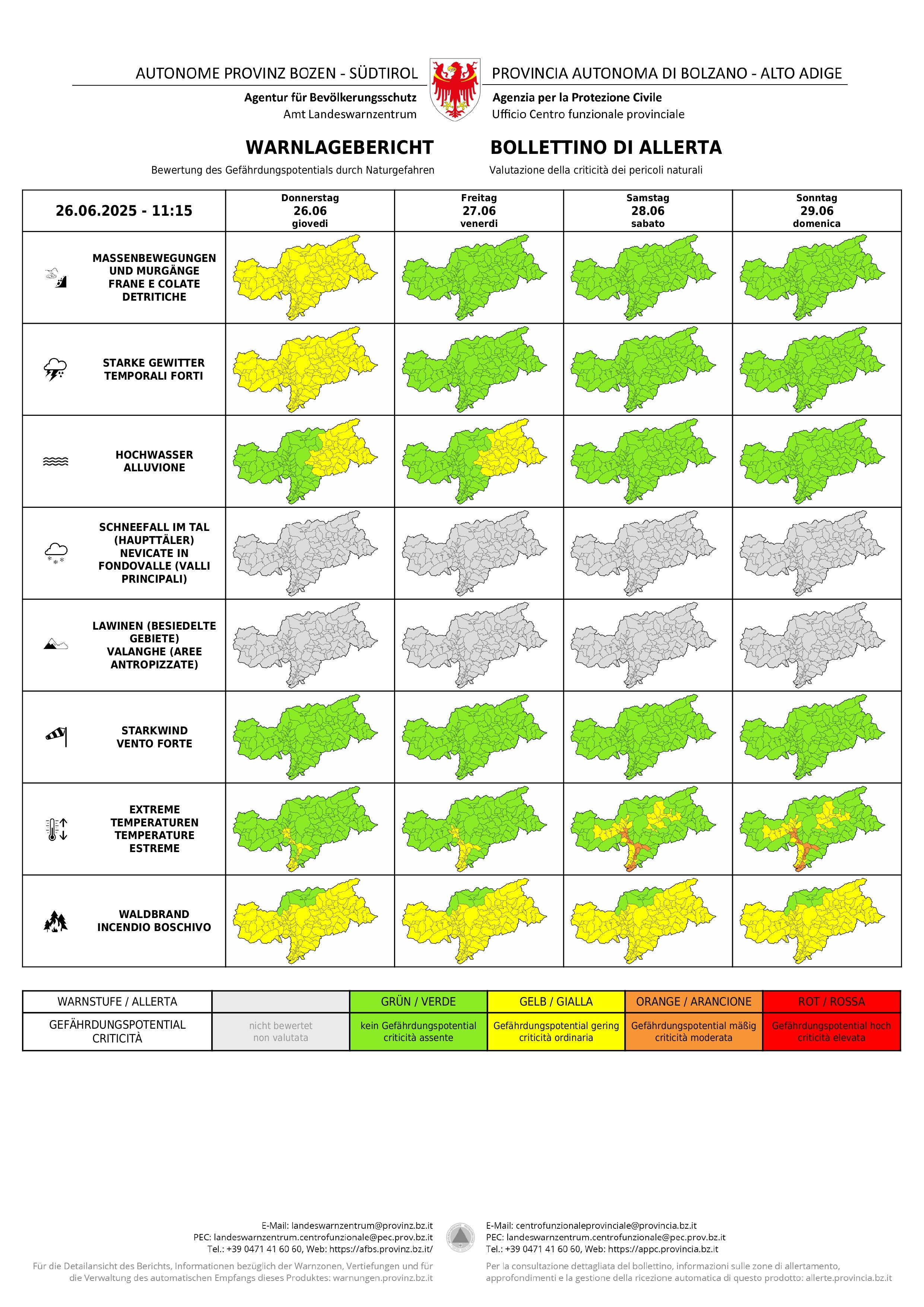 Livello di allerta giallo per il rischio di forti temporali e smottamenti in tutta la provincia e di inondazioni nella parte orientale dell'Alto Adige; il pericolo di incendi boschivi rimane elevato e le temperature estreme continuano a persistere. (Fonte: Bollettino di allerta del Centro funzionale provinciale dell'Agenzia per la Protezione civile)