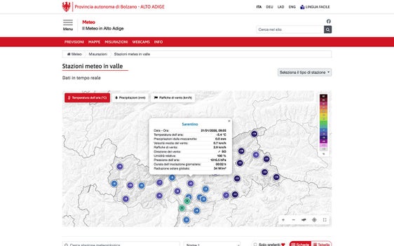 Il nuovo portale meteo: le stazioni meteorologiche in valle.