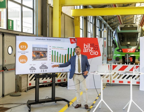 Insgesamt wurden in den vergangenen fünf Jahren 573 Ausschreibungen durchgeführt, wobei 95 Prozent der Aufträge an Südtiroler Firmen ging, betonte Mobilitätslandesrat Alfreider. (Foto: LPA/Tiberio Sorvillo)