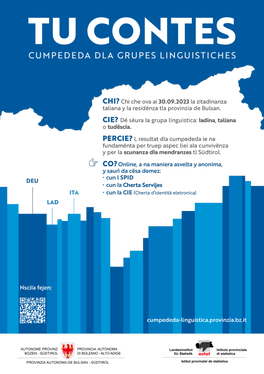 Da n mëns incà iel bele l mesun de detlaré la purtenienza ala grupa de rujeneda, dut sot al moto „Tu contes“. (Foto: USP)