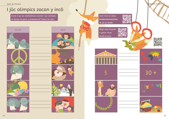 Olimpiadi ad Anterselva. L'Area pedagogica della Direzione Istruzione e Formazione ladina ha sviluppato un materiale didattico innovativo e linguisticamente adattato per questo evento. (Foto: USP/Area pedagogica Direzione Istruzione e Formazione ladina)