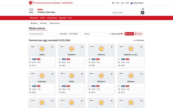 Il nuovo portale meteo: il meteo nei comuni.