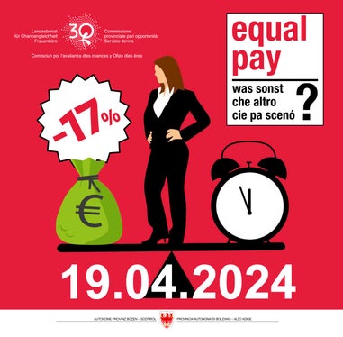 Gender Pay Gap in Alto Adige: le donne guadagnano il 17,2% in meno degli uomini. (Grafica: Servizio donna della Provincia)