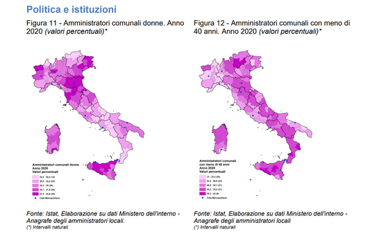 Nella Provincia di Bolzano il tasso di donne nelle amministrazioni comunali risulta nell’ultima fascia con valori percentuali tra 24,5 e 28,4%. (Foto: ISTAT)