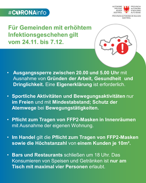 Neue Anti-Corona-Regeln laut Verordnung Nr. 34 vom 22. November 2021. (Bild: LPA)