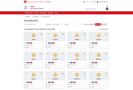 Das neue Wetterportal: das Gemeindewetter (Screenshot)