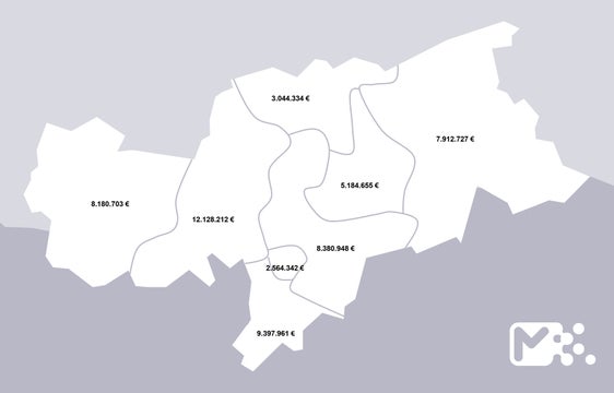 Investimenti nella mobilità ciclistica nelle diverse aree del territorio provinciale dal 2022 al 2024. (Fonte: Dipartimento Infrastrutture e Mobilità)
