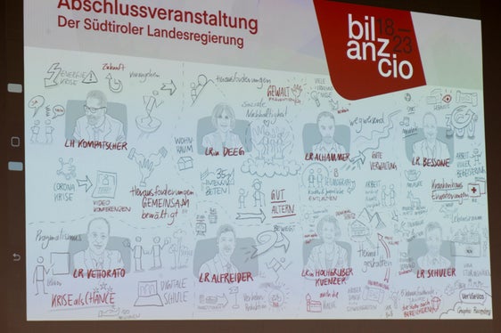 Am Ende der Veranstaltung stand eine Art grafisches Protokoll fest. (Foto: LPA/Manuela Tessaro)