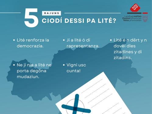 5 rajuns ciodí dessi pa lité (Foto: ASP)