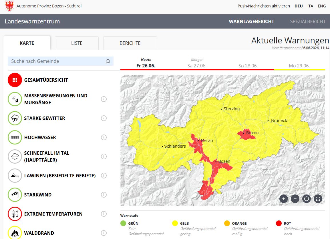 Hohes Gefährdungspotential wegen anhaltender extremer Temperaturen: In den kommenden Tagen gilt aufgrund der anhaltenden außerordentlich hohen Temperaturen in der Zone rund um Bozen, Meran und Brixen und im Überetsch, Unterland und Etschtal die höchste Warnstufe Rot. (Grafik: Landeswarnzentrum in der Agentur für Bevölkerungsschutz)