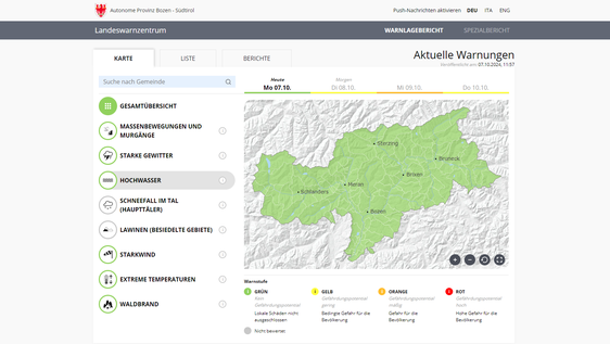 Warnlagebericht von heute: Alles noch im grünen Bereich (Quelle: Warnlagebericht des Landeswarnzentrums in der Agentur für Bevölkerungsschutz)