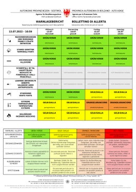 Caldo torrido previsto per i prossimi giorni nella zona a sud dell'Alto Adige