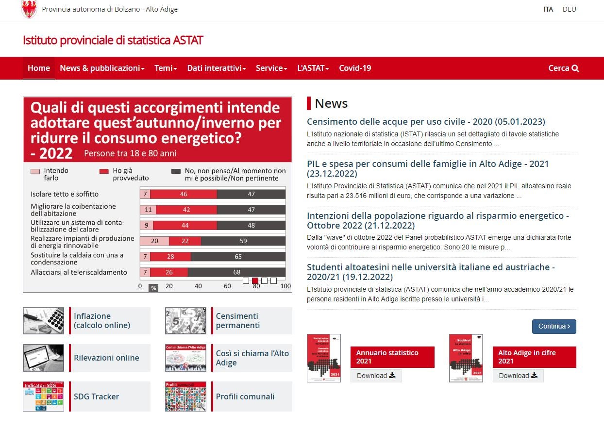 La homepage dell'Istituto provinciale di statistica ASTAT (Foto: ASP/ASTAT)