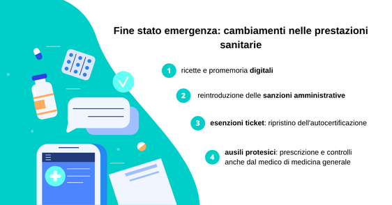 La Giunta provinciale ha approvato oggi (29 marzo) i cambiamenti applicati ai servizi sanitari che saranno revocati o mantenuti con delle variazioni alla fine dell'emergenza pandemica (Foto: ASP/ Pixabay).  