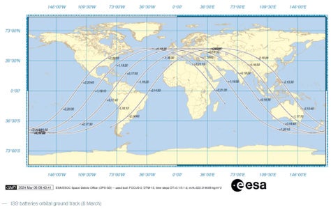 Mögliche Flugkurve der ISS-Trümmer, berechnet von der Europäischen Weltraumorganisation ESA (Quelle: esa.int)