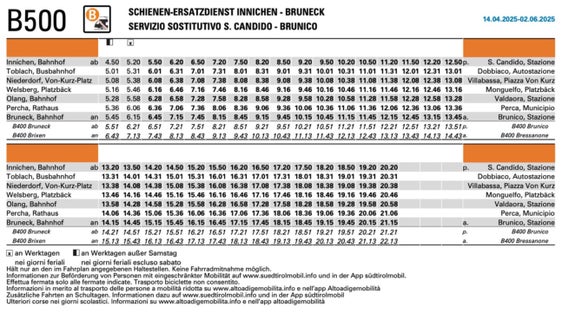 Zugersatzdienst mit Bussen auf der Strecke Innichen-Bruneck. (Quelle: LPA/STA)