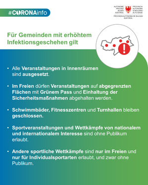 Regeln in Gemeinden mit erhöhtem Infektionsgeschehen, Teil 2 (Quelle: LPA)