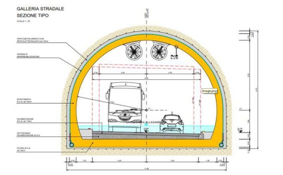 La nuova galleria della circonvallazione Est di San Candido assolverà una duplice funzione: deviare il traffico rispetto al paese e far defluire le acque alluvionali assicurando protezione in caso d'inondazione. (Disegno tecnico: Ripartizione Infrastrutture)