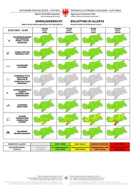 Valutazione rossa (criticità elevata) per Gargazzone, Nalles, Terlano, Andriano, Bolzano, Cornedo, Laives, Vadena, Bronzolo, Ora, Termeno, Egna, Cortaccia, Magrè, Cortina all'Adige e Salorno; valutazione arancione (criticità&nbsp;moderata)  invece per Merano, Marlengo, Cermes, Lana e Postal. (Fonte: Bollettino di allerta del Centro funzionale provinciale)