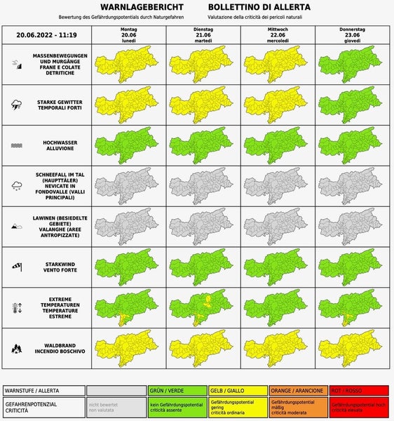 Aus dem Warnlagebericht des Landeswarnzentrums in der Agentur für Bevölkerungsschutz gehen die Bewertung des Gefährdungspotenzials und die Warnstufen hervor: Gelb steht für kleinräumige Ereignisse, die heftig und unvermittelt auftreten können. (Quelle: Warnlagebericht des Landeswarnzentrums in der Agentur für Bevölkerungsschutz )