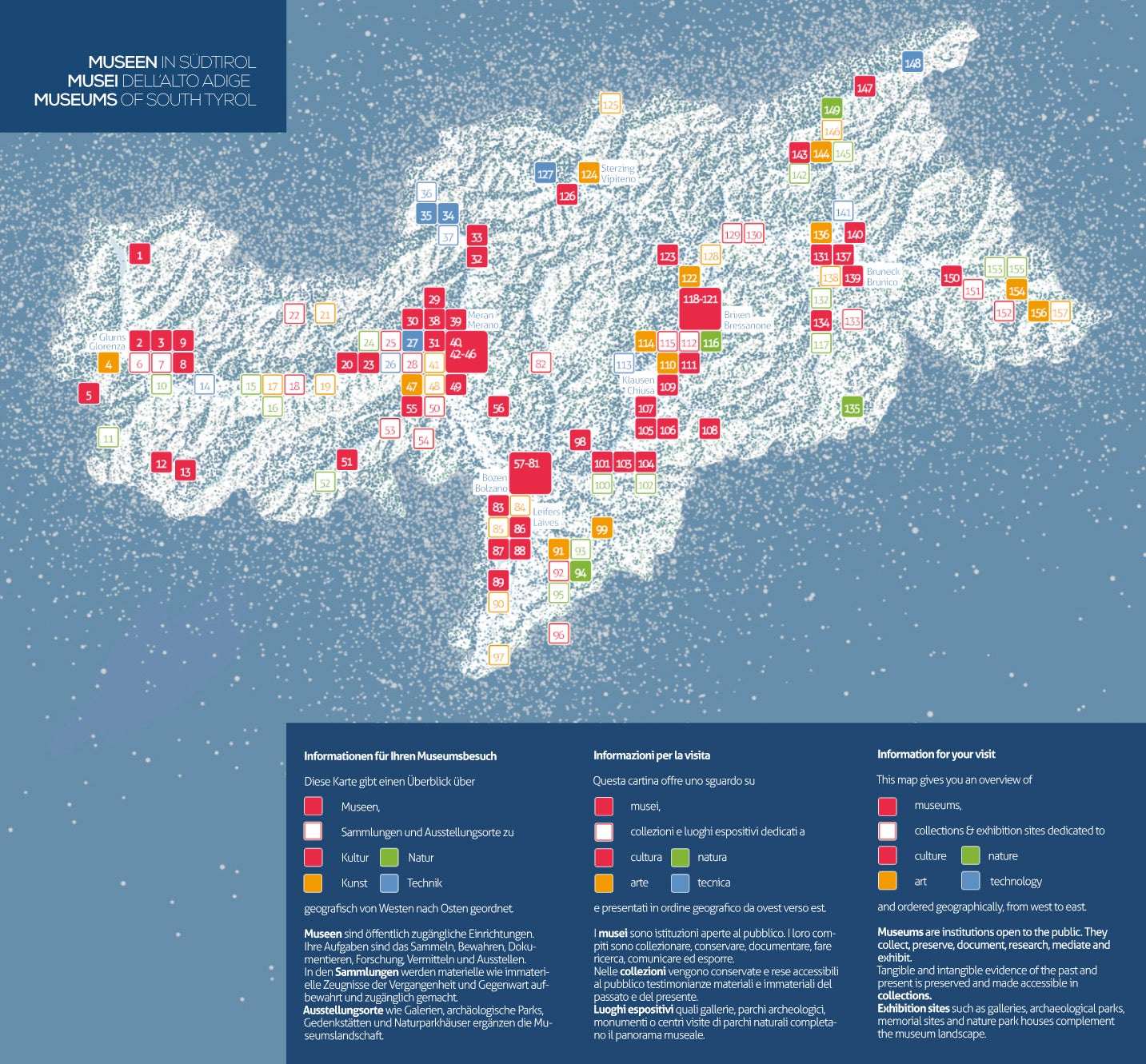 Südtirolkarte mit den Museen, Sammlungen und Ausstellungsorten