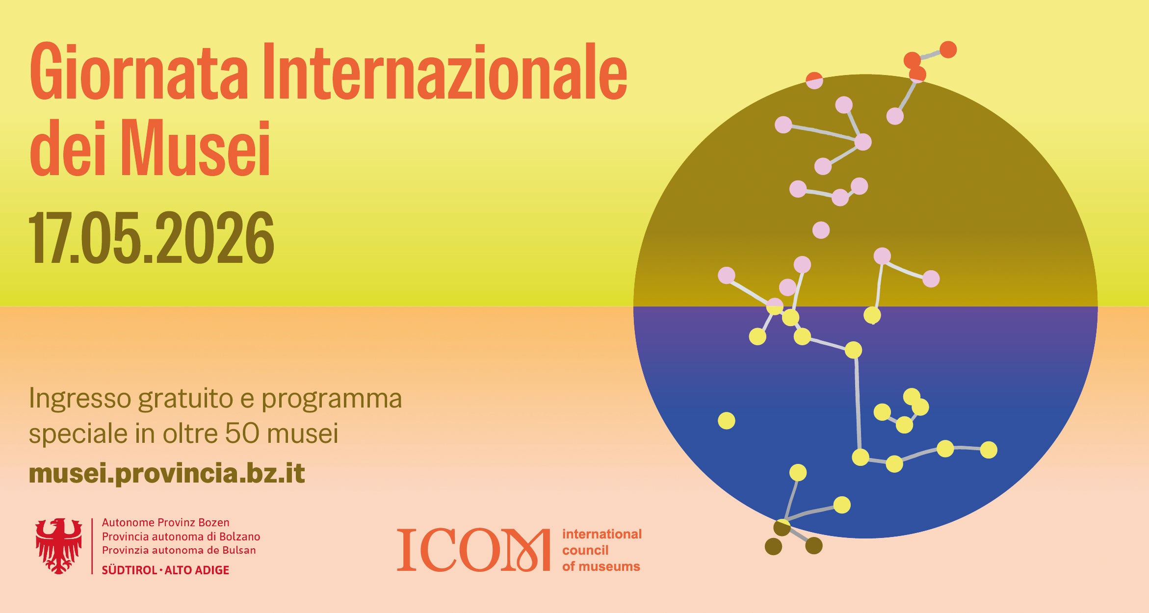 Giornata internazionale dei musei