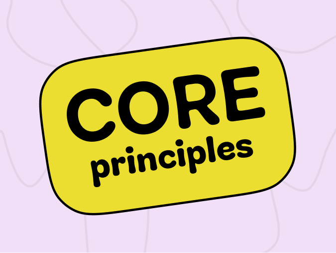 Core Principles | Ineos Forgotten Forty