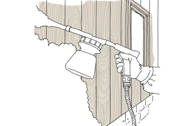 Tvätta innan lasering Alcro