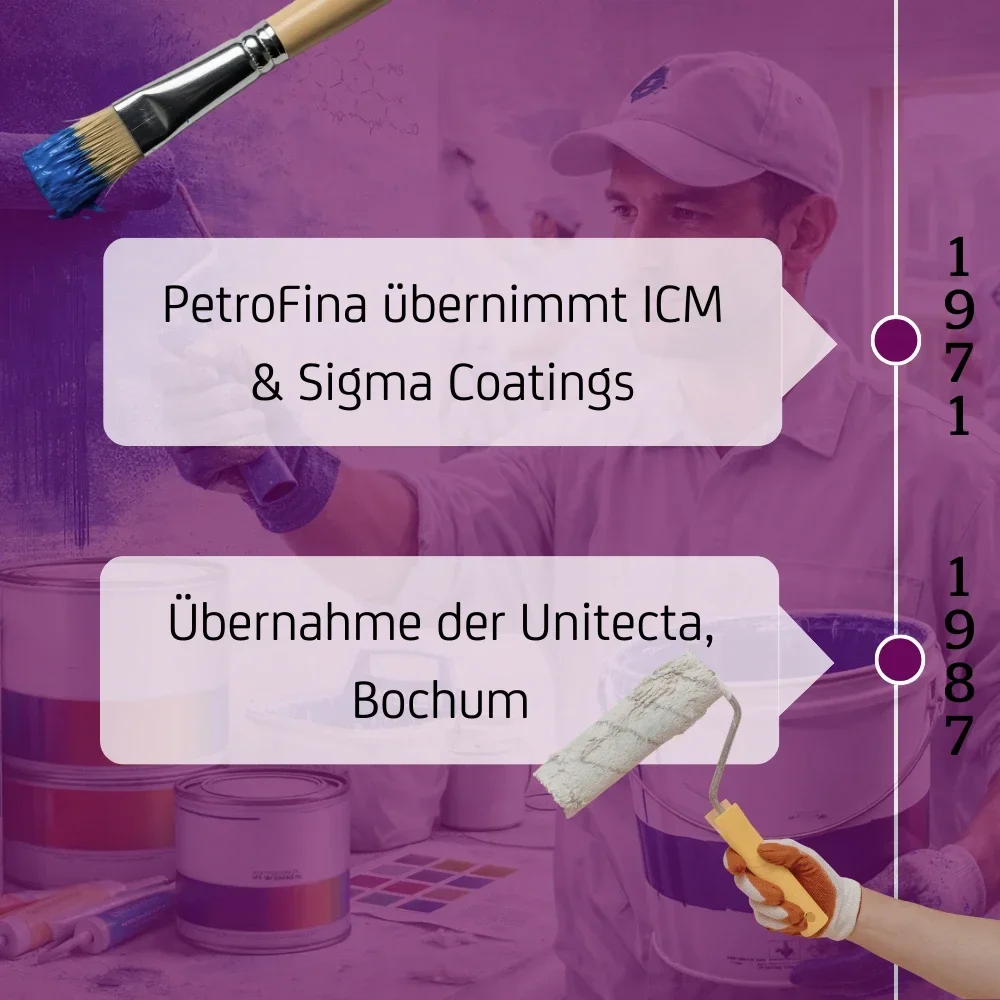 Ein Mann streicht eine Wand