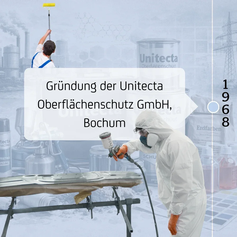 Eine Gruppe von Menschen malt eine Wand