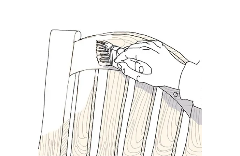 Grundmåla möbler innan målning - Alcro