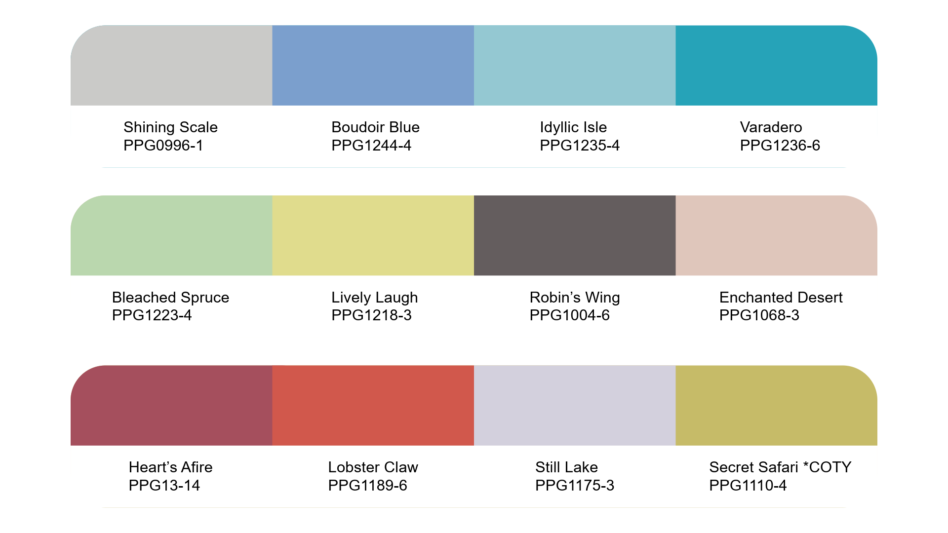 Una tavolozza di colori con diverse tonalità di blu, verde, giallo e rosa.