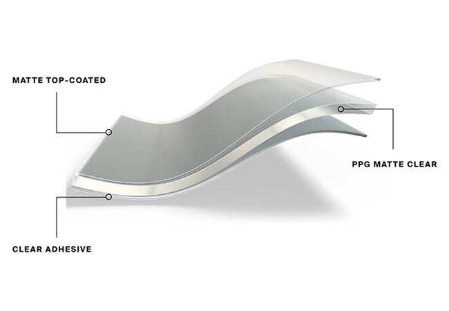 PPG Advanced Surface Technologies layers of a paint film