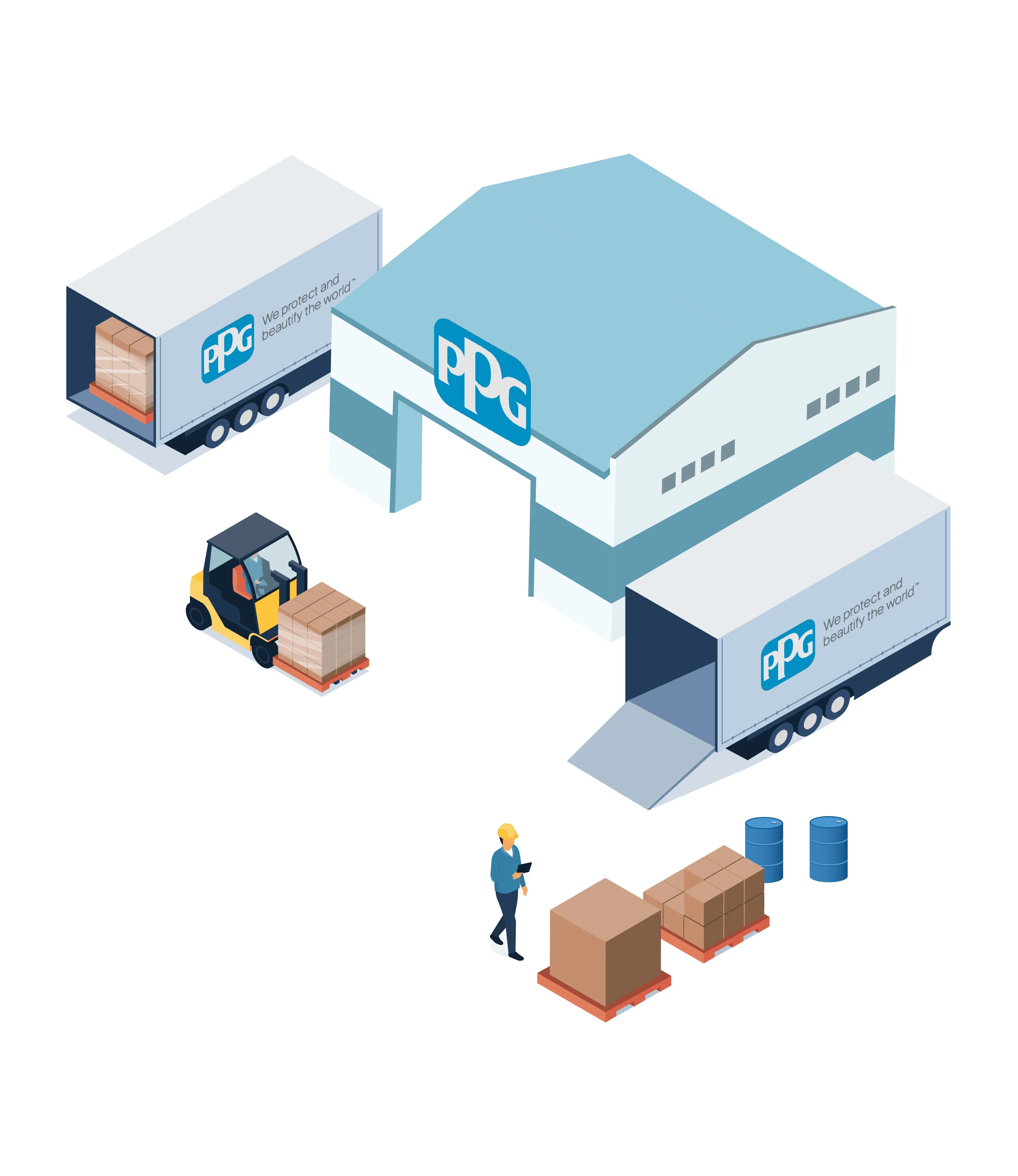 PPG aerospace Aero Services