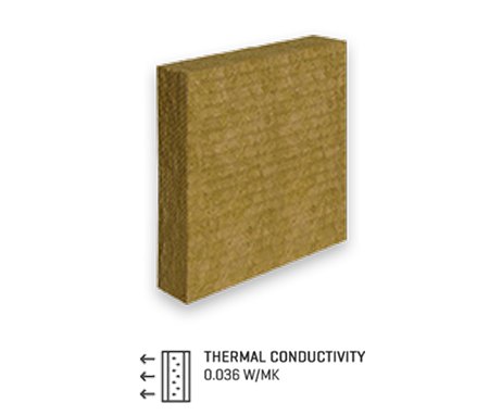 ROCKWOOL DUAL DENSITY INSULATION