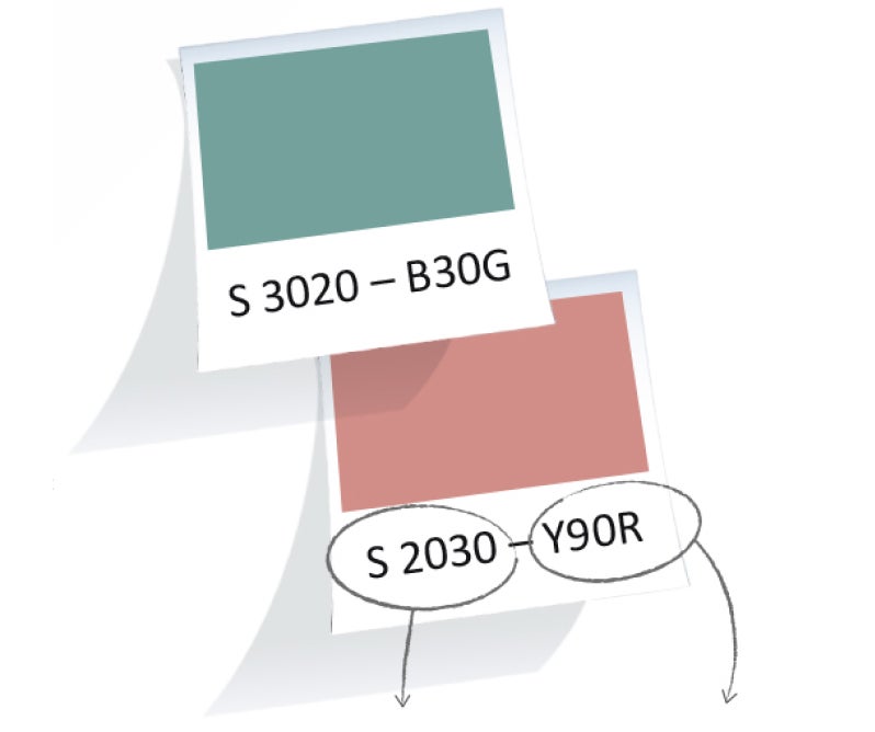 Přiblížení barevného diagramu